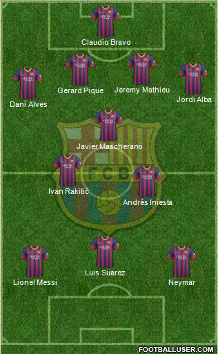 F.C. Barcelona Formation 2014