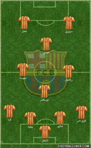 F.C. Barcelona Formation 2014
