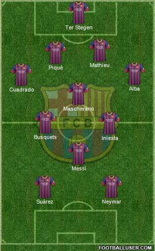 F.C. Barcelona Formation 2014