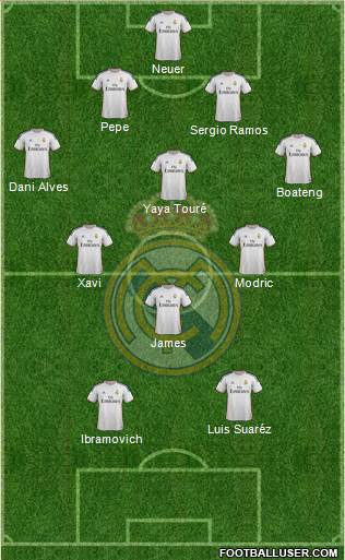 Real Madrid C.F. Formation 2014