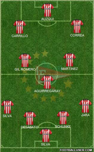 Estudiantes de La Plata Formation 2014