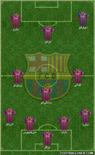 F.C. Barcelona Formation 2014