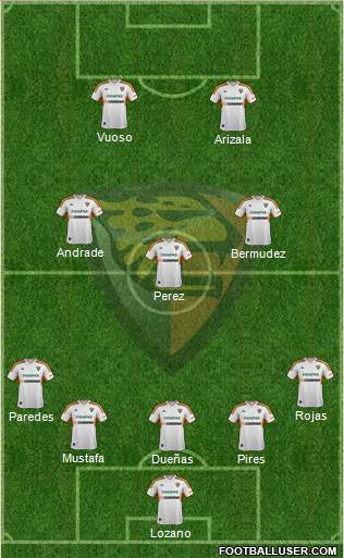 Club Jaguares de Chiapas Formation 2014