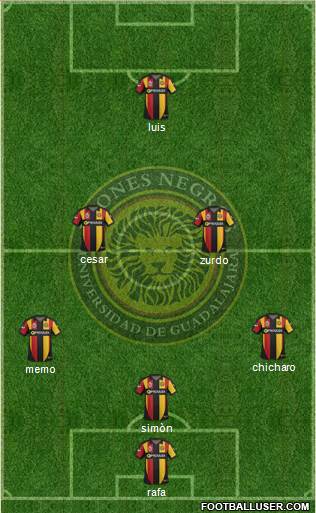 Club Universidad de Guadalajara Formation 2014