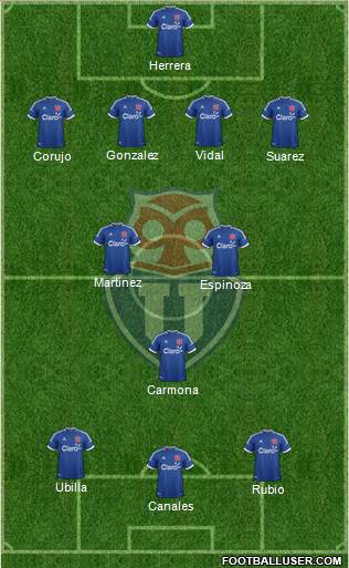 CF Universidad de Chile Formation 2014