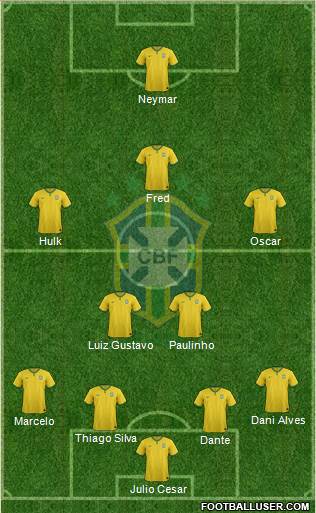 Brazil Formation 2014