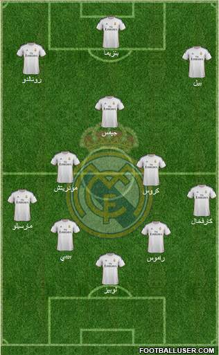 Real Madrid C.F. Formation 2014