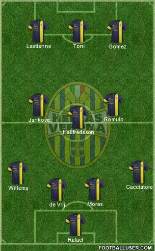 Hellas Verona Formation 2014