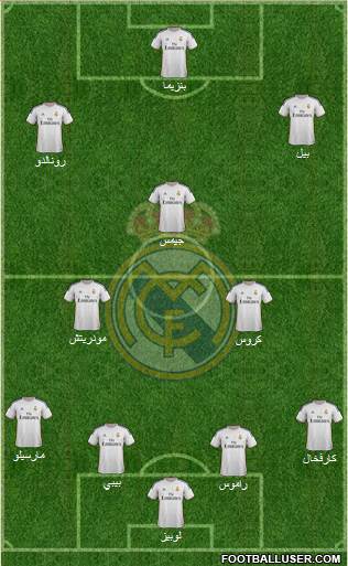 Real Madrid C.F. Formation 2014