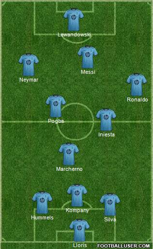 Tottenham Hotspur Formation 2014