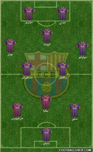 F.C. Barcelona Formation 2014