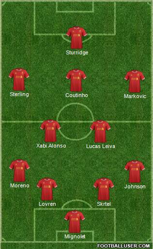Liverpool Formation 2014