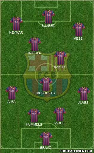 F.C. Barcelona Formation 2014