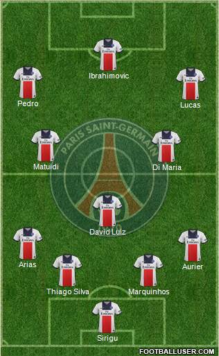 Paris Saint-Germain Formation 2014