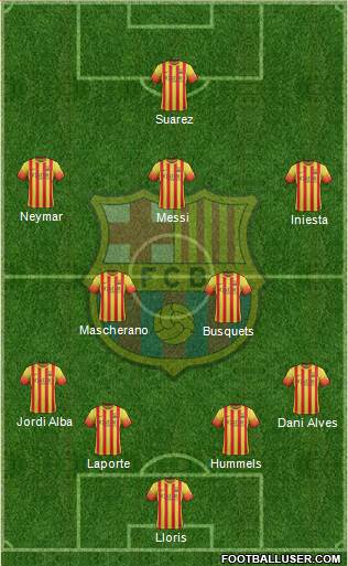 F.C. Barcelona Formation 2014