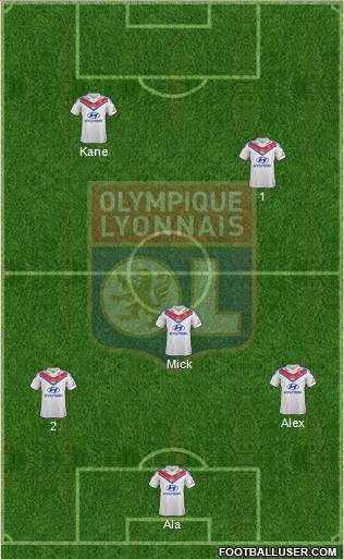 Olympique Lyonnais Formation 2014