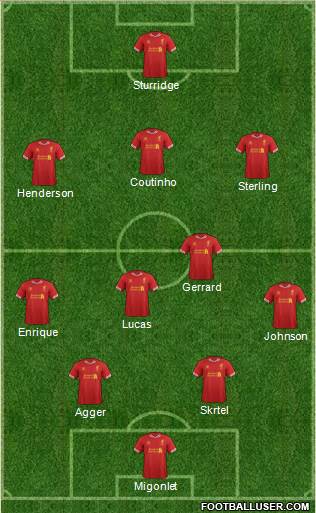 Liverpool Formation 2014