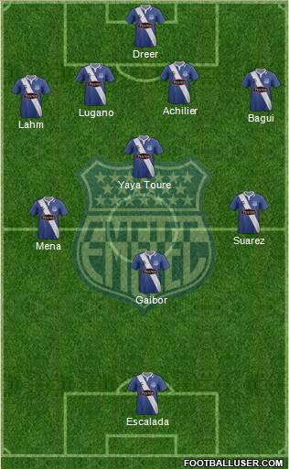 CS Emelec Formation 2014