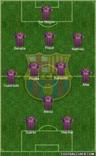 F.C. Barcelona Formation 2014