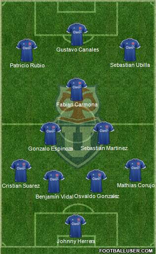 CF Universidad de Chile Formation 2014