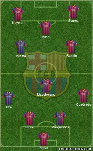 F.C. Barcelona Formation 2014