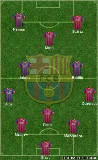 F.C. Barcelona Formation 2014