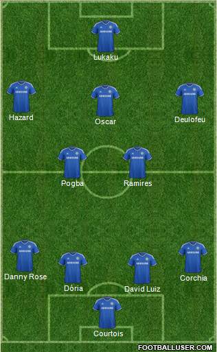 Chelsea Formation 2014