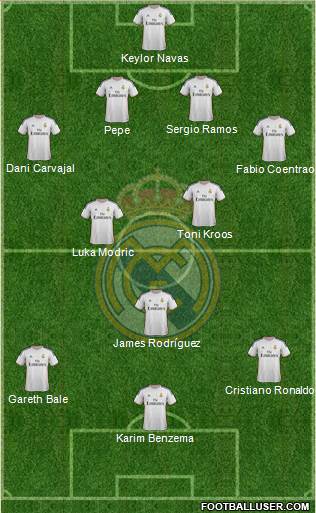 Real Madrid C.F. Formation 2014