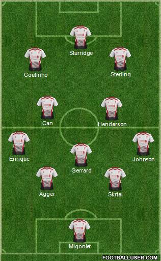 Liverpool Formation 2014