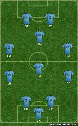 Tottenham Hotspur Formation 2014
