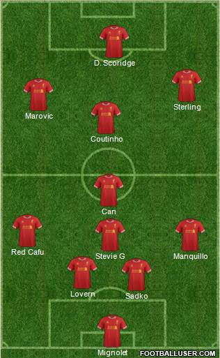 Liverpool Formation 2014