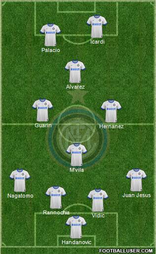 F.C. Internazionale Formation 2014