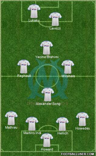 Olympique de Marseille Formation 2014