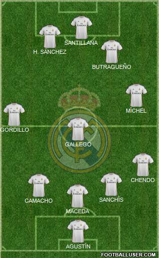 R. Madrid Castilla Formation 2014