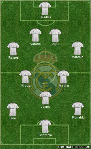 Real Madrid C.F. Formation 2014