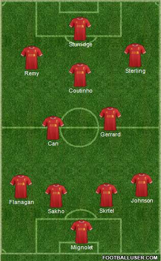 Liverpool Formation 2014