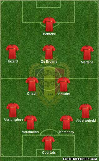 Belgium Formation 2014