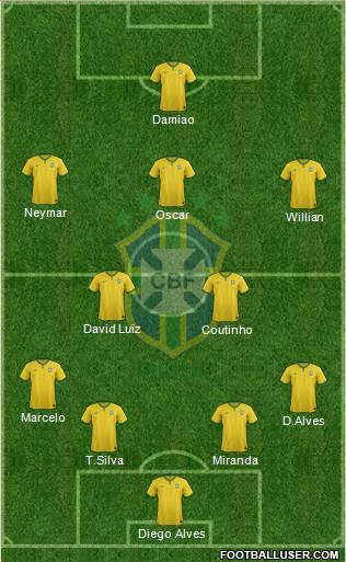 Brazil Formation 2014