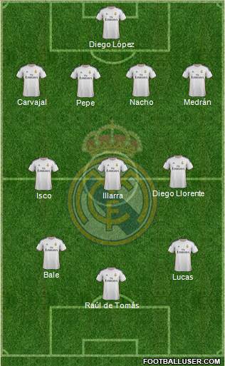 Real Madrid C.F. Formation 2014