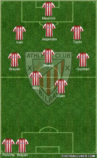 Athletic Club Formation 2014