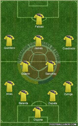Colombia Formation 2014