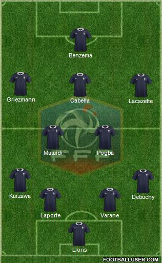 France Formation 2014