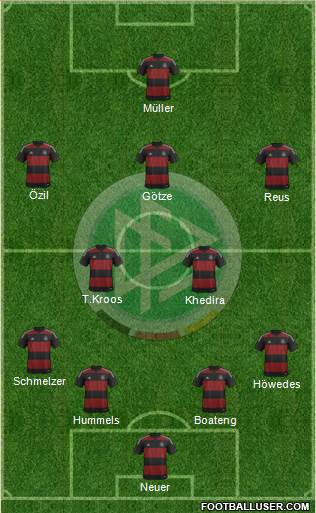 Germany Formation 2014