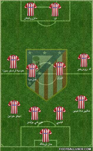 C. Atlético Madrid S.A.D. Formation 2014