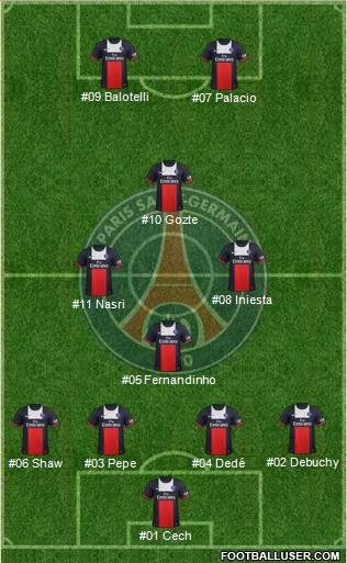 Paris Saint-Germain Formation 2014