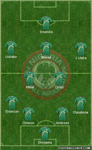 Nigeria Formation 2014