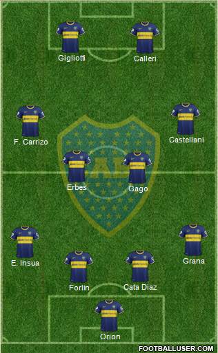 Boca Juniors Formation 2014