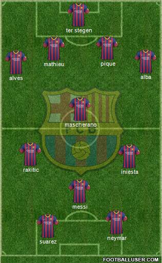 F.C. Barcelona Formation 2014