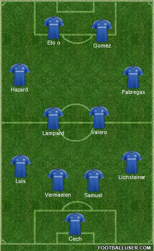 Chelsea Formation 2014