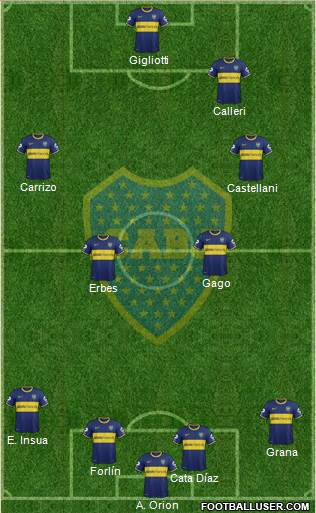 Boca Juniors Formation 2014